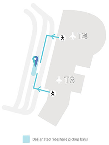 Dedicated rideshare pick-up bay locations at T3 & T4